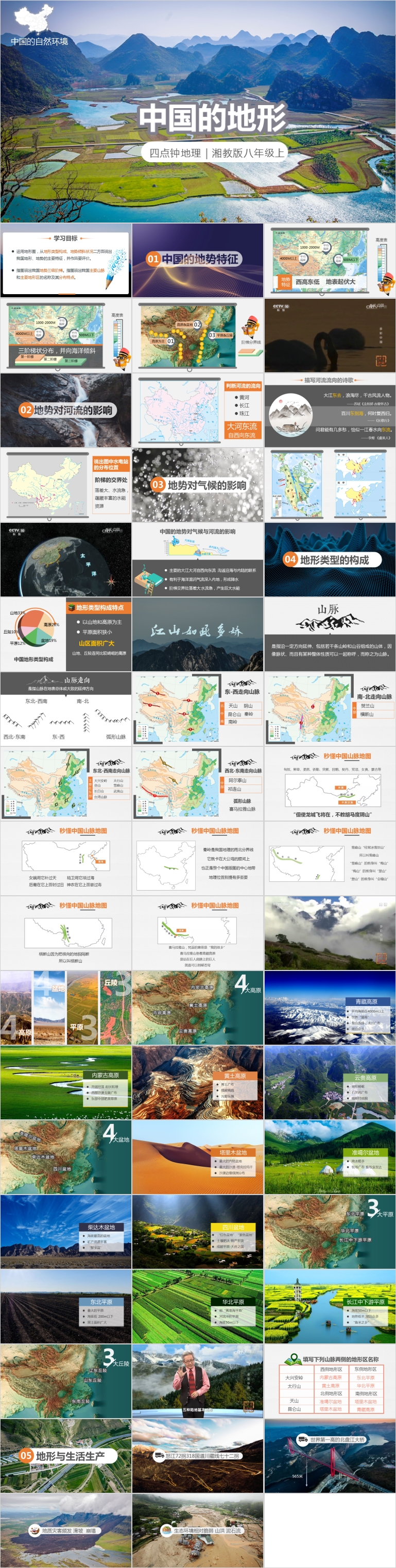 2019中国的地形地势222.jpg